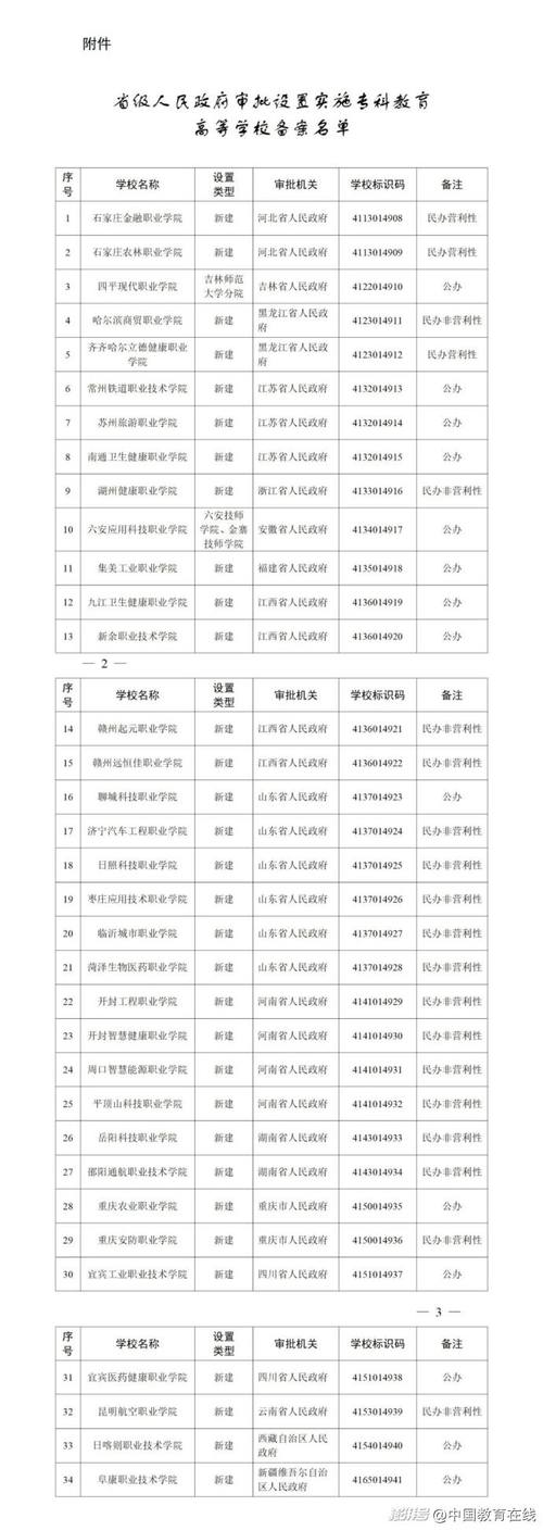 2025年6月1日 第3页