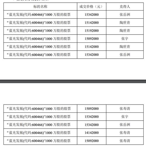 新澳门今晚开奖结果查询表图片和哄抬药价被罚3.62亿与哄抬药价被罚3.62亿元